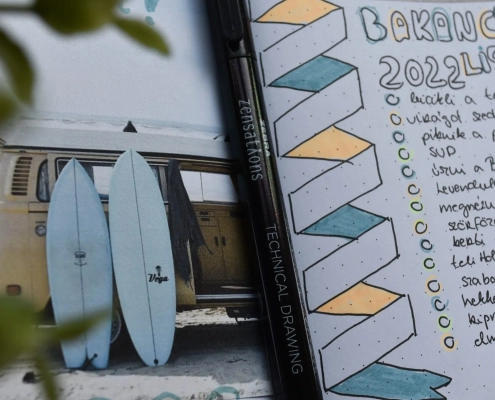 topics that should be on your bullet journal bucket list