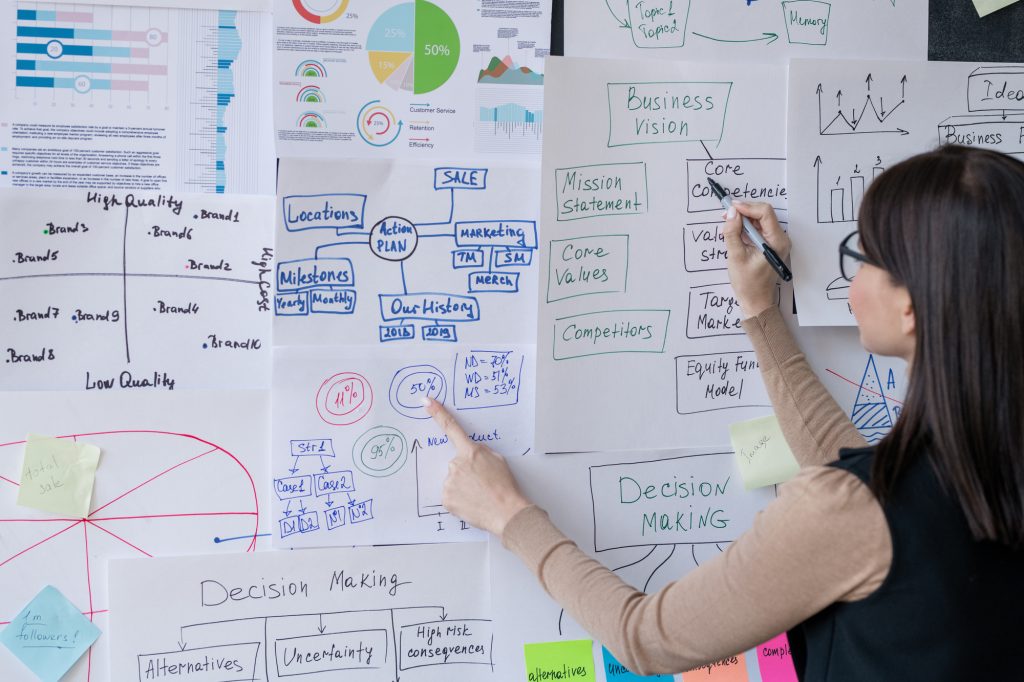 Mapping the course of action